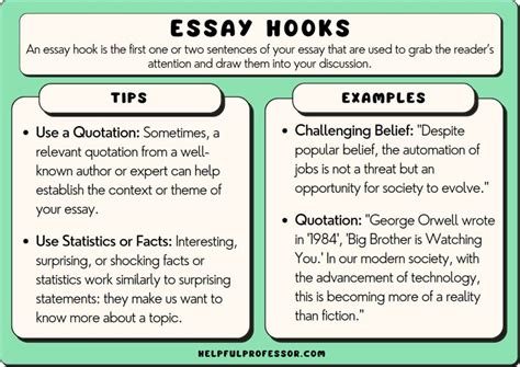 How to Write a Hook for an Argumentative Essay: Delving into the Depth of Persuasive Writing Skills