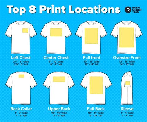 Where Can I Print a Picture on a Shirt: Options and Creative Solutions